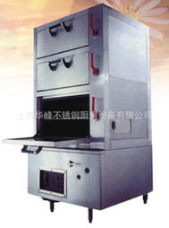 上海华峰不锈钢整体厨房设备产品列表与专业解决方案